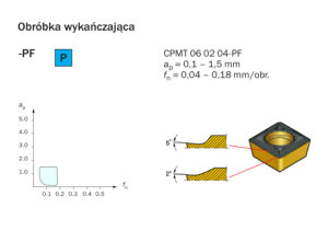 obrobka25