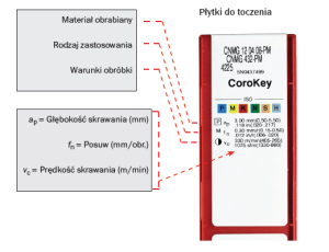 obrobka32